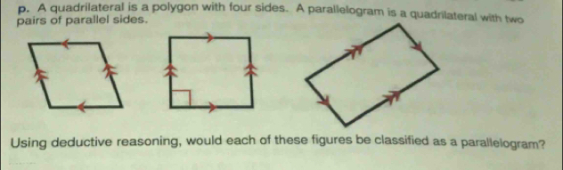 A quadrilateral is a polygon with four sides. A parallelogram is a quadrilateral with two 
pairs of parallel sides. 
Using deductive reasoning, would each of these figures be classified as a parallelogram?