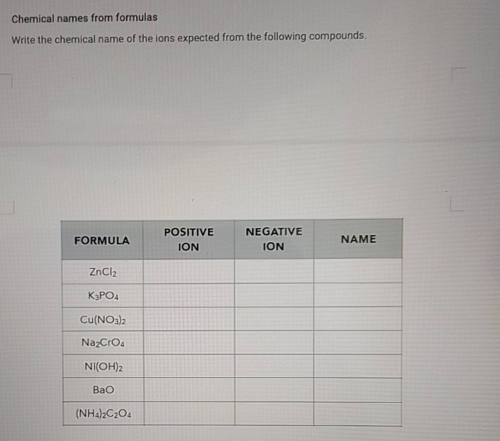 Chemical names from formulas
Write the chemical name of the ions expected from the following compounds.