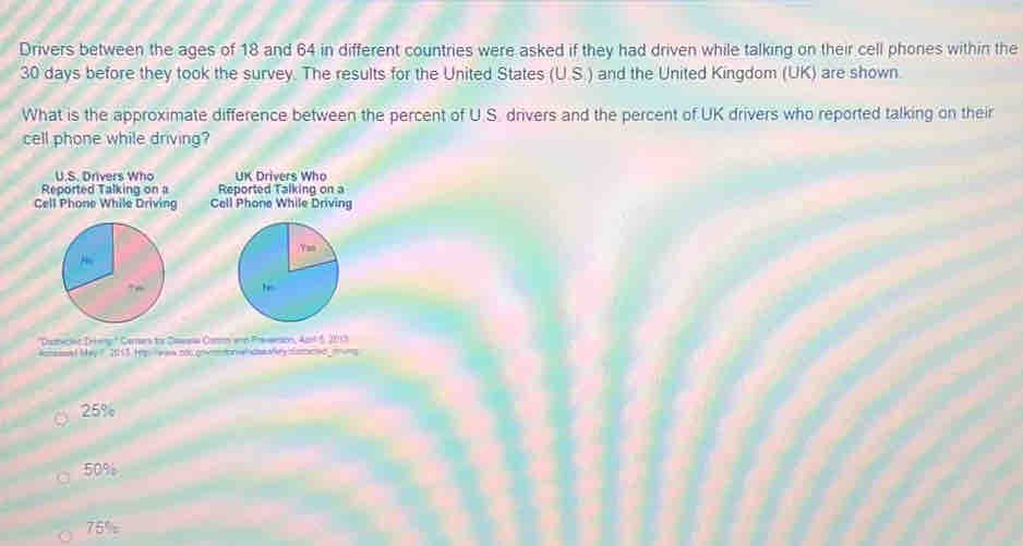 Drivers between the ages of 18 and 64 in different countries were asked if they had driven while talking on their cell phones within the
30 days before they took the survey. The results for the United States (U.S.) and the United Kingdom (UK) are shown.
What is the approximate difference between the percent of U.S. drivers and the percent of UK drivers who reported talking on their
cell phone while driving?
U.S. Drivers Who UK Drivers Who
Reported Talking on a Reported Talking on a
Cell Phone While Driving Cell Phone While Driving
*Diseciec Dreng' Cerers to Dawnw Canon end Prevseson, Aart 5, 2013
Aessad May ? 2013 tep w as nos gown re caaaly fomced
25%
50%
75%