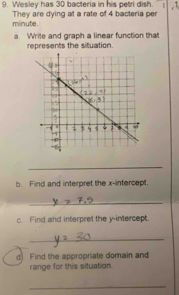 Wesley has 30 bacteria in his petri dish. 
They are dying at a rate of 4 bacteria per
minute. 
a. Write and graph a linear function that 
represents the situation. 
_ 
b. Find and interpret the x-intercept. 
_ 
c. Find and interpret the y-intercept. 
_ 
d) Find the appropriate domain and 
range for this situation. 
_