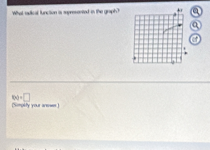 What radical function is represented in the graph? a 
a
f(x)=□
(Simplify your answer.)