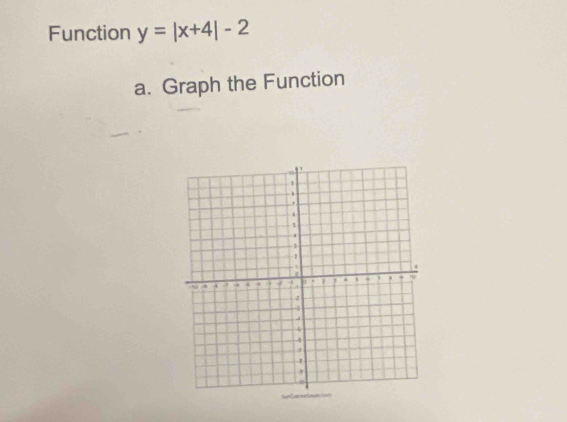 Function y=|x+4|-2
a. Graph the Function