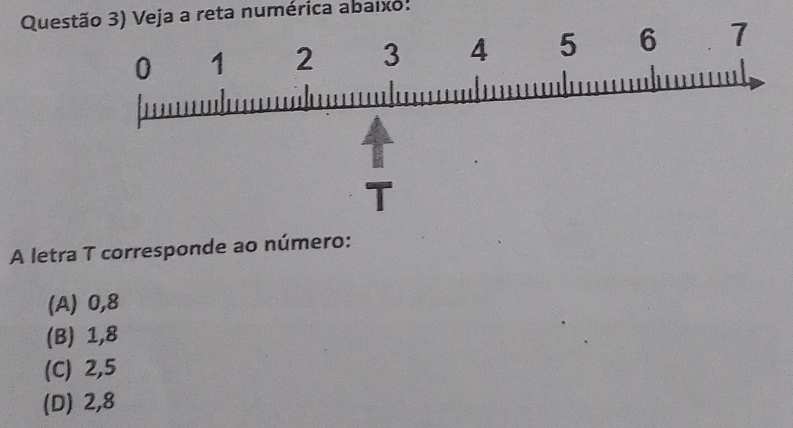 Queseja a reta numérica abaixo:
A letra T corresponde ao número:
(A) 0, 8
(B) 1, 8
(C) 2, 5
(D) 2, 8