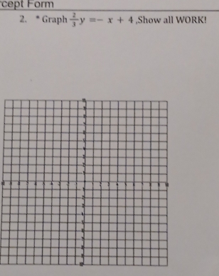 cept Form 
2. * Graph  2/3 y=-x+4 ,Show all WORK!