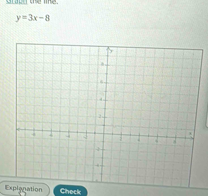 Staph the line.
y=3x-8
Explenation Check