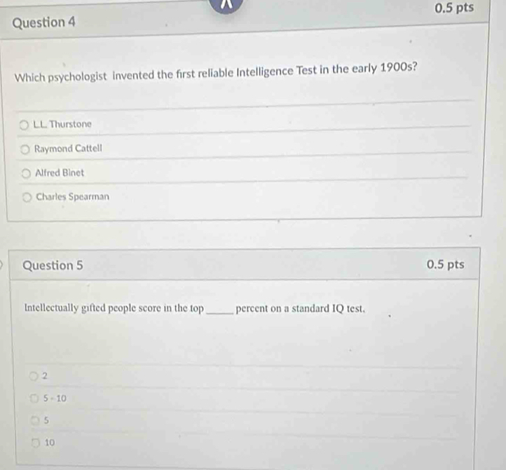 Which psychologist invented the first reliable Intelligence Test in the early 1900s?
L.L. Thurstone
Raymond Cattell
Alfred Binet
Charles Spearman
Question 5 0.5 pts
Intellectually gifted people score in the top_ percent on a standard IQ test.
2
5 - 10
5
10