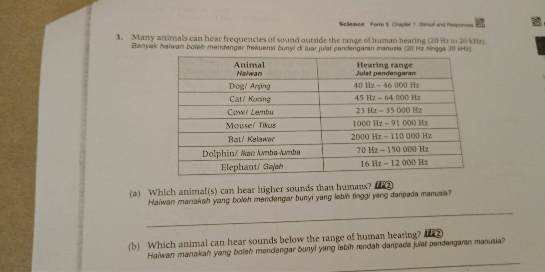 Science Form 3 Chapter 1 Stimuli and Responses
3. Many animals can hear frequencies of sound outside the range of human hearing (20 Hz to 20 kHz).
Banyak haiwan boleh mendengar frekuensi bunyi di luar julat pendengaran manusia (20 Hz hingga 20 kHz).
(a) Which animal(s) can hear higher sounds than humans? ②
Haiwan manakah yang boleh mendengar bunyi yang lebih tinggi yang daripada manusia?
_
(b) Which animal can hear sounds below the range of human hearing? TR2
_
Haiwan manakah yang boleh mendengar bunyi yang lebih rendah daripada julat pendengaran manusia?