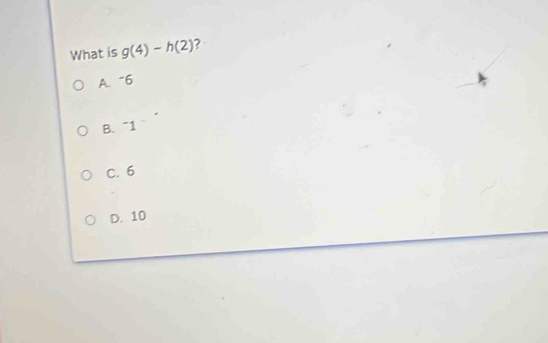 What is g(4)-h(2) ?
A. ~6
B. ~1
C. 6
D. 10