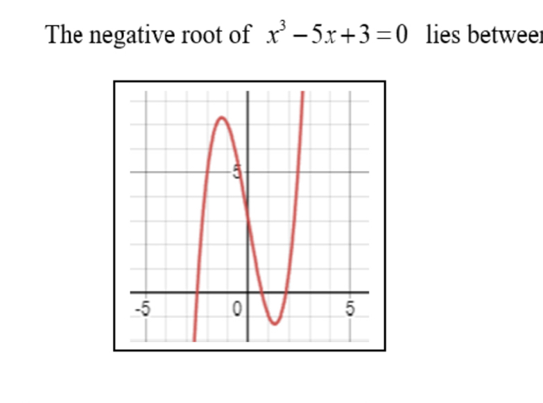 The negative root of x^3-5x+3=0 lies betweer