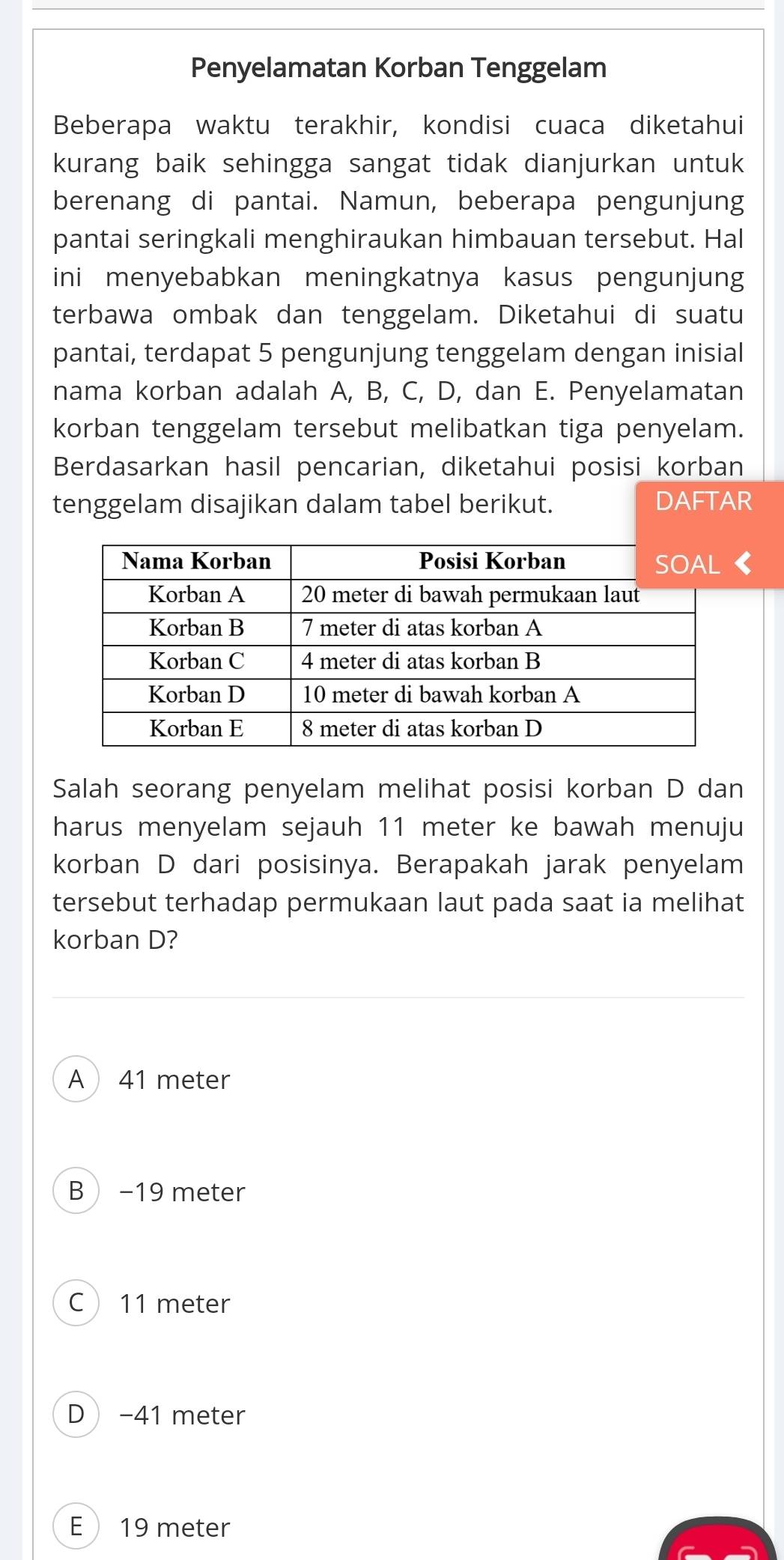 Penyelamatan Korban Tenggelam
Beberapa waktu terakhir, kondisi cuaca diketahui
kurang baik sehingga sangat tidak dianjurkan untuk
berenang di pantai. Namun, beberapa pengunjung
pantai seringkali menghiraukan himbauan tersebut. Hal
ini menyebabkan meningkatnya kasus pengunjung
terbawa ombak dan tenggelam. Diketahui di suatu
pantai, terdapat 5 pengunjung tenggelam dengan inisial
nama korban adalah A, B, C, D, dan E. Penyelamatan
korban tenggelam tersebut melibatkan tiga penyelam.
Berdasarkan hasil pencarian, diketahui posisi korban
tenggelam disajikan dalam tabel berikut. DAFTAR
Salah seorang penyelam melihat posisi korban D dan
harus menyelam sejauh 11 meter ke bawah menuju
korban D dari posisinya. Berapakah jarak penyelam
tersebut terhadap permukaan laut pada saat ia melihat
korban D?
A 41 meter
B −19 meter
C 11 meter
D - 41 meter
E 19 meter