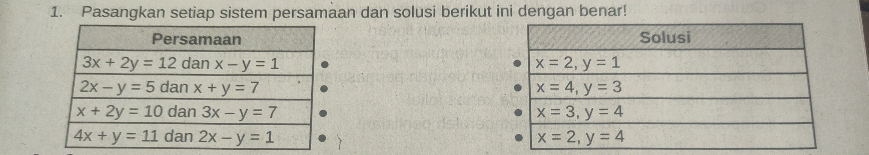 Pasangkan setiap sistem persamaan dan solusi berikut ini dengan benar!