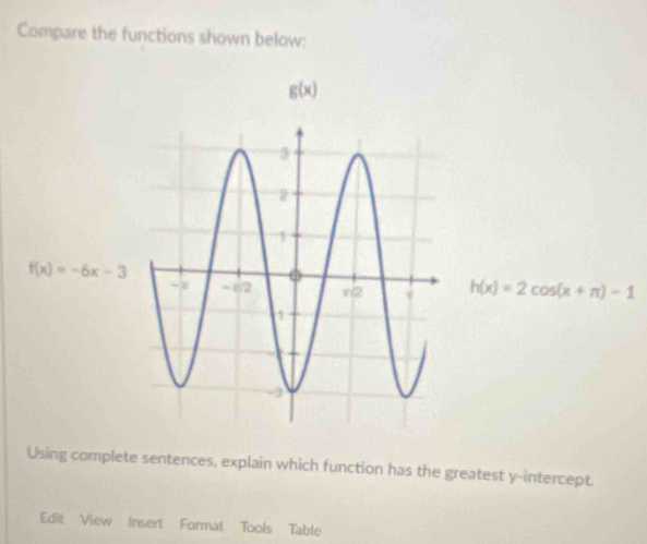 Compare the functions shown below:
g(x)
h(x)=2cos (x+π )-1
Using complete sentences, explain which function has the greatest y-intercept.
Edit View Insert Format Tools Table