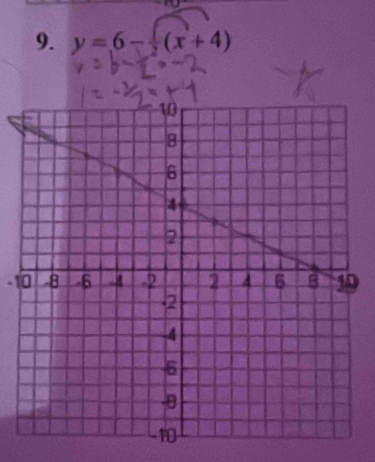 y=6- 1/2 (x+4)
-1