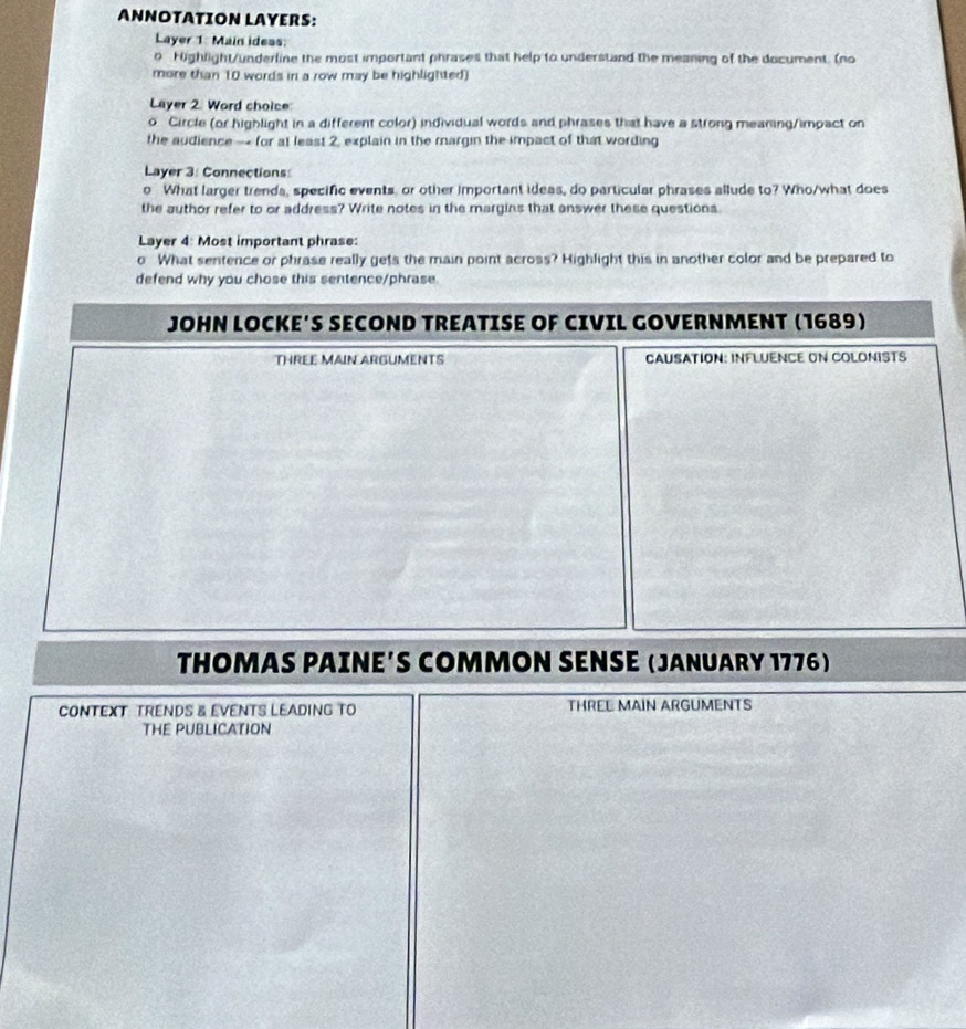 ANNOTATION LAYERS: 
Layer 1: Main ideas: 
0 Highlight/underline the most important phrases that help to understand the meaning of the document. (no 
more than 10 words in a row may be highlighted) 
Layer 2. Word choice 
o Circle (or highlight in a different color) individual words and phrases that have a strong meaning/impact on 
the audience - for at least 2, explain in the margin the impact of that wording 
Layer 3: Connections: 
o What larger trends, specific events, or other important ideas, do particular phrases allude to? Who/what does 
the author refer to or address? Write notes in the margins that answer these questions. 
Layer 4: Most important phrase: 
o What sentence or phrase really gets the main point across? Highlight this in another color and be prepared to 
defend why you chose this sentence/phrase. 
JOHN LOCKE’S SECOND TREATISE OF CIVIL GOVERNMENT (1689) 
THREE MAIN ARGUMENTS CAUSATION: INFLUENCE ON COLONISTS 
THOMAS PAINE’S COMMON SENSE (JANUARY 1776) 
CONTEXT TRENDS & EVENTS LEADING TO THREL MAIN ARGUMENTS 
THE PUBLICATION