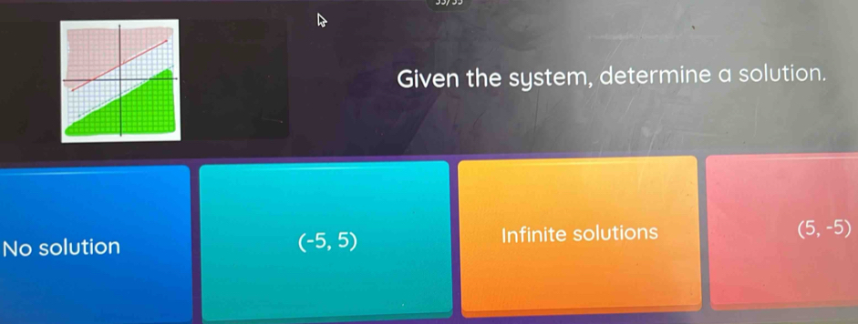 Given the system, determine a solution.
No solution (-5,5) Infinite solutions
(5,-5)