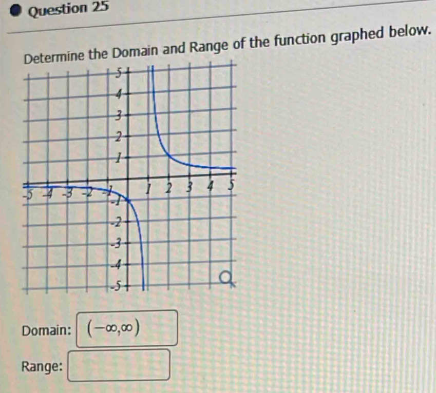 the Domain and Range of the function graphed below. 
Domain: (-∈fty ,∈fty )
Range: