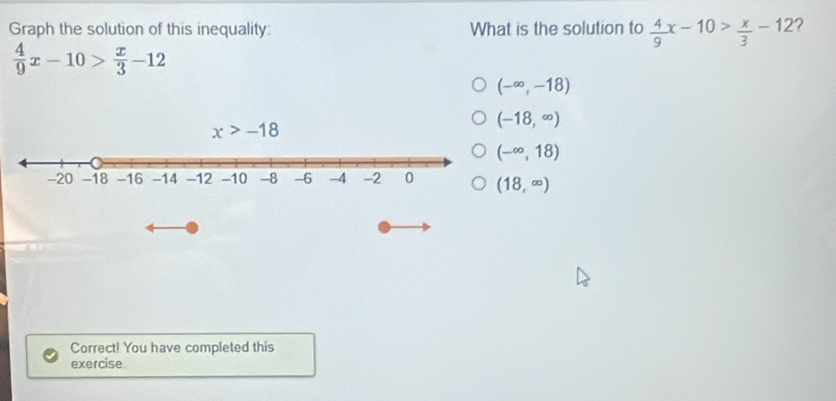 Graph the solution of this inequality: What is the solution to  4/9 x-10> x/3 -12 ?
 4/9 x-10> x/3 -12
(-∈fty ,-18)
(-18,∈fty )
(-∈fty ,18)
(18,∈fty )
Correct! You have completed this
exercise