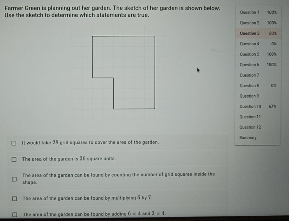 Farmer Green is planning out her garden. The sketch of her garden is shown below. Question 1 100%
Use the sketch to determine which statements are true.
Question 2 100%
Question 3 60%
Question 4 0%
Question 5 100%
Question 6 100%
Question 7
Question 8 0%
Question 9
Question 10 67%
Question 11
Question 12
Summary
It would take 28 grid squares to cover the area of the garden.
The area of the garden is 36 square units.
The area of the garden can be found by counting the number of grid squares inside the
shape.
The area of the garden can be found by multiplying 6 by 7.
The area of the garden can be found by adding 6* 4 and 3* 4.