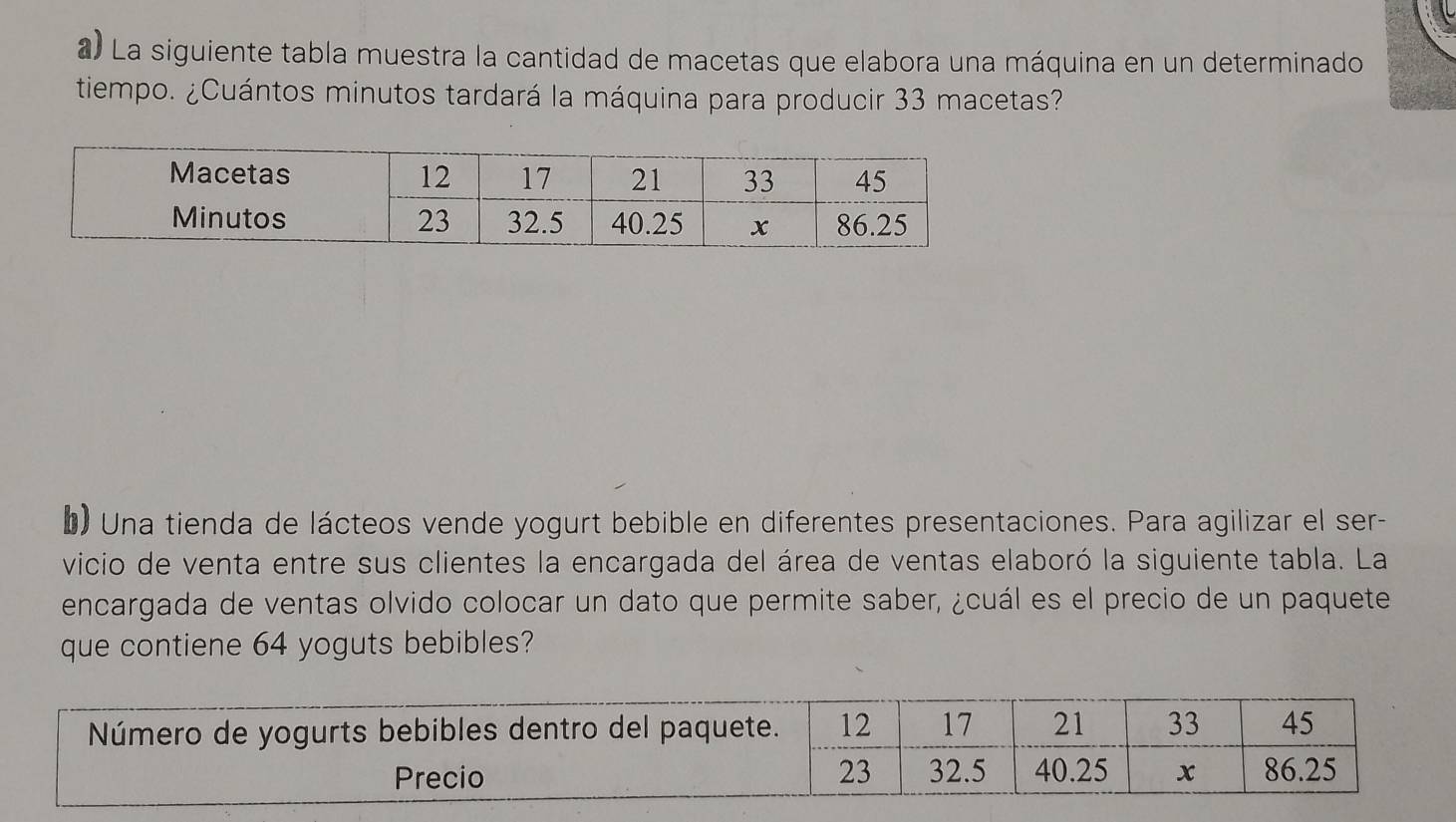 La siguiente tabla muestra la cantidad de macetas que elabora una máquina en un determinado 
tiempo. ¿Cuántos minutos tardará la máquina para producir 33 macetas? 
*) Una tienda de lácteos vende yogurt bebible en diferentes presentaciones. Para agilizar el ser- 
vicio de venta entre sus clientes la encargada del área de ventas elaboró la siguiente tabla. La 
encargada de ventas olvido colocar un dato que permite saber, ¿cuál es el precio de un paquete 
que contiene 64 yoguts bebibles?