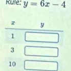 Rule: y=6x-4