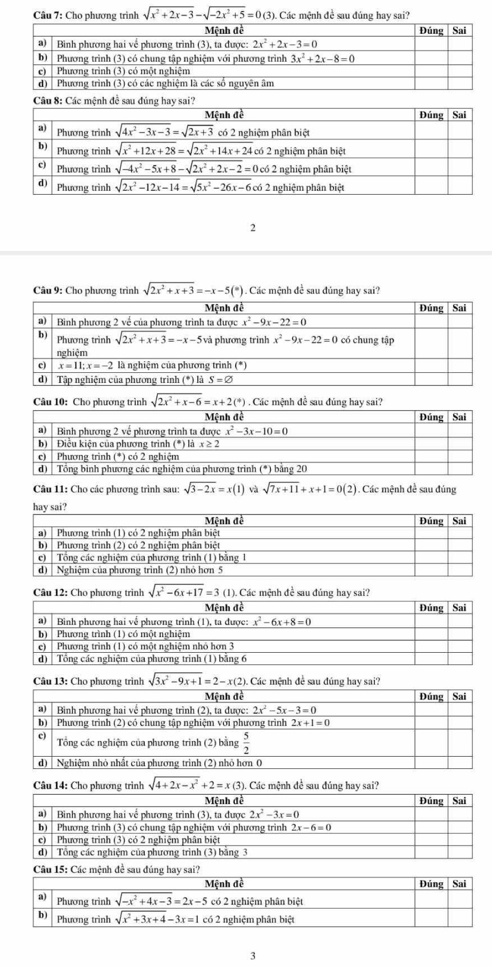 Cho phương trình sqrt(x^2+2x-3)-sqrt(-2x^2+5)=0(3) Các mệnh đề sau đúng hay sai?
Mệnh đề Đúng Sai
a) Bình phương hai về phương trình 3 ), ta đưo c: 2x^2+2x-3=0
b)  Phương trình (3) có chung tập nghiệm với phương trình 3x^2+2x-8=0
c) Phương trình (3) có một nghiệm
d) Phương trình (3) có các nghiệm là các số nguyên âm
Câu 8: Các mệnh đề sau đúng hay sai?
Mệnh đề Đúng Sai
a) Phương trình sqrt(4x^2-3x-3)=sqrt(2x+3) có 2 nghiệm phân biệt
b) Phương trình sqrt(x^2+12x+28)=sqrt(2x^2+14x+24) có 2 nghiệm phân biệt
c) Phương trình sqrt(-4x^2-5x+8)-sqrt(2x^2+2x-2)=0 0 có 2 nghiệm phân biệt
d) Phương trình sqrt(2x^2-12x-14)=sqrt(5x^2-26x-6) có 2 nghiệm phân biệt
2
Câu 9: Cho phương trình sqrt(2x^2+x+3)=-x-5(*). Các mệnh đề sau đúng hay sai?
Câu 10: Cho phương trình sqrt(2x^2+x-6)=x+2(*). Các mệnh đề sau đúng hay sai?
Mệnh đề Đúng Sai
a) Bình phương 2 vế phương trình ta được x^2-3x-10=0
b) Điều kiện của phương trình (*)lax≥ 2
c) Phương trình (*) có 2 nghiệm
d) Tổng bình phương các nghiệm của phương trình (*) bằng 20
Câu 11: Cho các phương trình sau: sqrt(3-2x)=x(1) và sqrt(7x+11)+x+1=0(2). Các mệnh đề sau đúng
Câu 12: Cho phương trình sqrt(x^2-6x+17)=3 (1). Các mệnh đề sau đúng hay sai?
Mệnh đề Đúng Sai
a)  Bình phương hai vế phương trình (1), ta được: x^2-6x+8=0
Phương trình (1) có một nghiệm
c) Phương trình (1) có một nghiệm nhỏ hơn 3
d) Tổng các nghiệm của phương trình (1) bằng 6
Câu 13: Cho phương trình sqrt(3x^2-9x+1)=2-x(2) Các mệnh đề sau đúng hay sai?
Mệnh đề  Đúng Sai
a)  Bình phương hai vế phương trình (2), ta đu qc:2x^2-5x-3=0
b) Phương trình (2) có chung tập nghiệm với phương trình 2x+1=0
c) Tổng các nghiệm của phương trình (2) bằng  5/2 
d) | Nghiệm nhỏ nhất của phương trình (2) nhỏ hơn 0
Câu 14: Cho phương trình sqrt(4+2x-x^2)+2=x(3) ). Các mệnh đề sau đúng hay sai?
Mệnh đề Đúng Sai
a)  Bình phương hai vế phương trình (3), ta được 2x^2-3x=0
b)  Phương trình (3) có chung tập nghiệm với phương trình 2x-6=0
c) Phương trình (3) có 2 nghiệm phân biệt
d) Tổng các nghiệm của phương trình (3) bằng 3
Câu 15: Các mệnh đề sau đúng hay sai?
Mệnh đề  Đúng Sai
a) Phương trình sqrt(-x^2+4x-3)=2x-5 có 2 nghiệm phân biệt
b) Phương trình sqrt(x^2+3x+4)-3x=1 có 2 nghiệm phân biệt
3