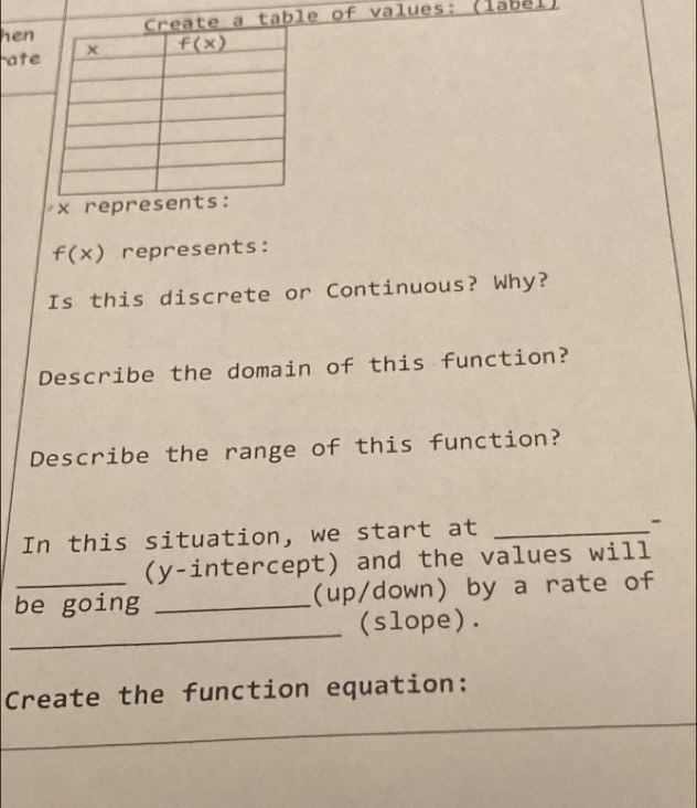 henle of values: (labél)
ate
x represe
f(x) represents:
Is this discrete or Continuous? Why?
Describe the domain of this function?
Describe the range of this function?
In this situation, we start at _-
(y-intercept) and the values will
be going _(up/down) by a rate of
_
(slope).
Create the function equation:
_
_