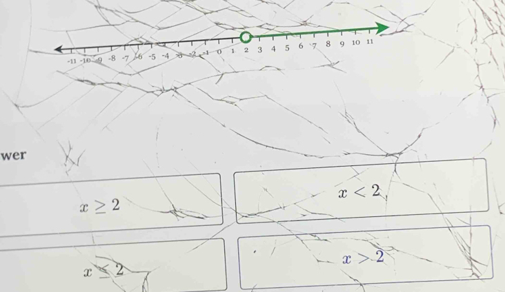 wer
x<2</tex>
x≥ 2
x>2
-
x 2