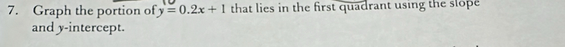 Graph the portion of y=0.2x+1 that lies in the first quadrant using the slope 
and y-intercept.