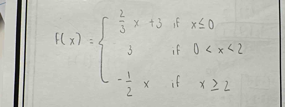 H(x)=beginarrayl  2/3 x+3,x≤ 2 3ifb