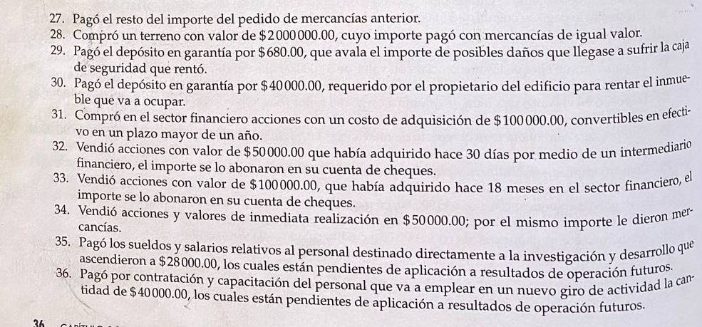 Pagó el resto del importe del pedido de mercancías anterior. 
28. Compró un terreno con valor de $2000000.00, cuyo importe pagó con mercancías de igual valor. 
29. Pagó el depósito en garantía por $680.00, que avala el importe de posibles daños que llegase a sufrir la caja 
de seguridad que rentó. 
30. Pagó el depósito en garantía por $40000.00, requerido por el propietario del edificio para rentar el inmue 
ble que va a ocupar. 
31. Compró en el sector financiero acciones con un costo de adquisición de $100000.00, convertibles en efecti- 
vo en un plazo mayor de un año. 
32. Vendió acciones con valor de $50000.00 que había adquirido hace 30 días por medio de un intermediario 
financiero, el importe se lo abonaron en su cuenta de cheques. 
33. Vendió acciones con valor de $100000.00, que había adquirido hace 18 meses en el sector financiero, el 
importe se lo abonaron en su cuenta de cheques. 
34. Vendió acciones y valores de inmediata realización en $50000.00; por el mismo importe le dieron mer- 
cancías. 
35. Pagó los sueldos y salarios relativos al personal destinado directamente a la investigación y desarrollo que 
ascendieron a $28000.00, los cuales están pendientes de aplicación a resultados de operación futuros. 
36. Pagó por contratación y capacitación del personal que va a emplear en un nuevo giro de actividad la can- 
tidad de $40000.00, los cuales están pendientes de aplicación a resultados de operación futuros. 
36