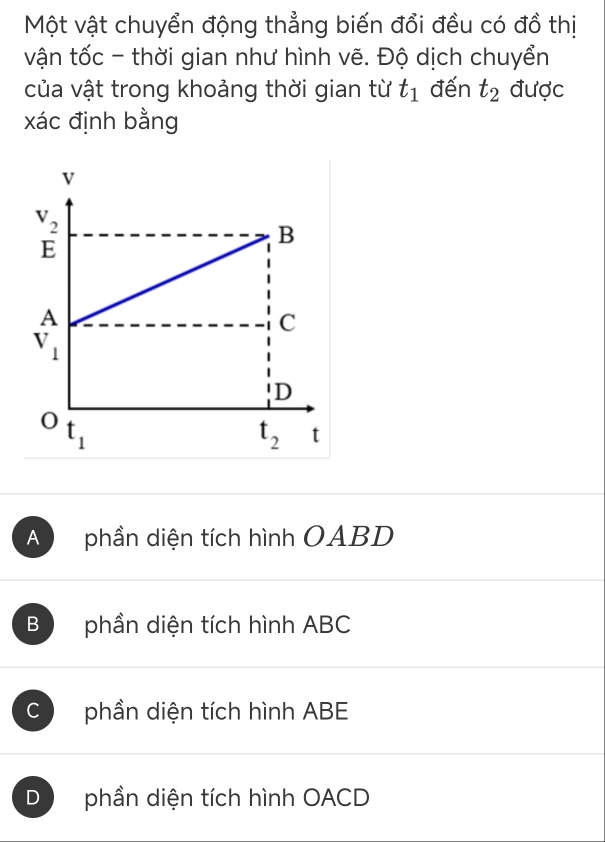 Một vật chuyển động thẳng biến đổi đều có đồ thị
vận tốc - thời gian như hình vẽ. Độ dịch chuyển
của vật trong khoảng thời gian từ t_1 đến t_2 được
xác định bằng
A  phần diện tích hình OABD
B phần diện tích hình ABC
C phần diện tích hình ABE
D phần diện tích hình OACD