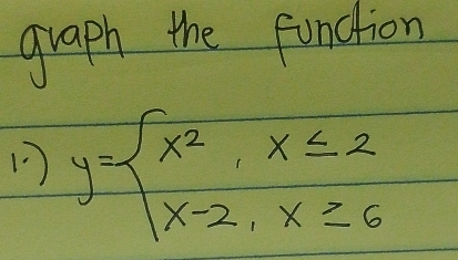 graph the function 
D y=beginarrayl x^2,x≤ 2 x-2,x≥ 6endarray.