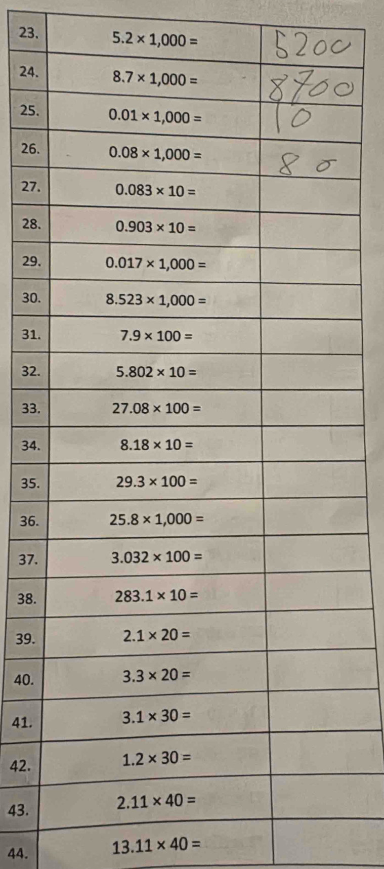 5.2* 1,000=
24.
25.
26.
27.
28.
29.
30.
31.
32.
33.
34.
35.
36.
37.
38.
39.
40.
41.
42.
43.
44.
13.11* 40=