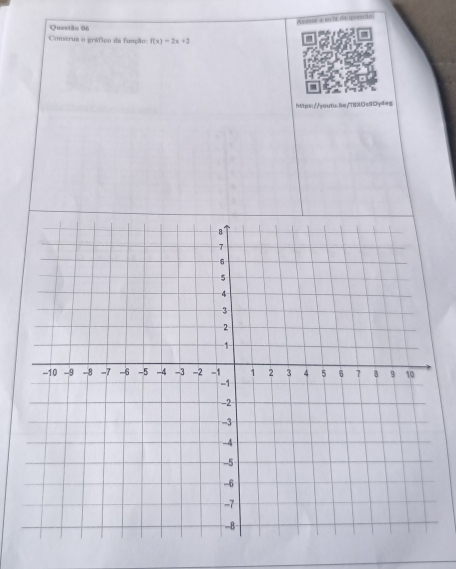 Avesse a eu % a da questão 
Questão 06 
Conserua o gráfiço da função f(x)=2x+2
https://woutu.be/T8XOs90γ4σड