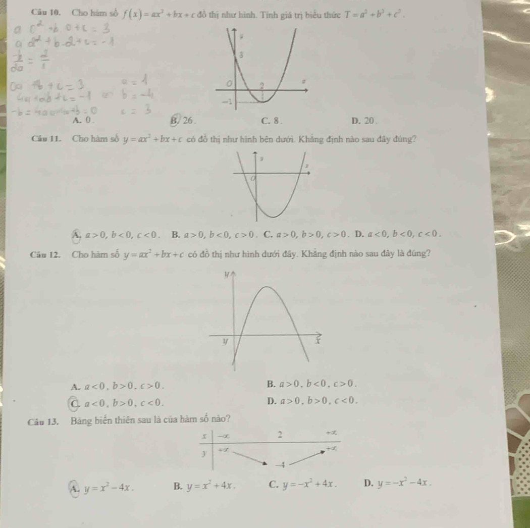 Cho hám số f(x)=ax^2+bx+c đồ thị như hình. Tính giá trị biểu thức T=a^2+b^3+c^2.
A. 0 B/ 26. C. 8. D. 20
Câu 11. Cho hàm số y=ax^2+bx+c có đồ thị như hình bên dưới. Khẳng định nào sau đây đúng?
A a>0, b<0</tex>, c<0</tex>. B. a>0, b<0</tex>, c>0. C. a>0, b>0, c>0. D. a<0</tex>, b<0</tex>, c<0</tex>. 
Câu 12. Cho hàm số y=ax^2+bx+c có đồ thị như hình dưới đây. Khăng định nào sau đây là đúng?
A. a<0</tex>, b>0, c>0.
B. a>0, b<0</tex>, c>0.
C. a<0</tex>, b>0, c<0</tex>.
D. a>0, b>0, c<0</tex>. 
Cầu 13. Bảng biến thiên sau là của hàm shat 0 nào?
A. y=x^2-4x. B. y=x^2+4x. C. y=-x^2+4x. D. y=-x^2-4x.