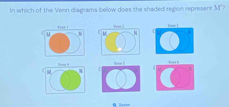 In which of the Venn diagrams below does the shaded region represent M' ? 
Venn 1
M N
Vean 4
ξ M N
Q Zeem