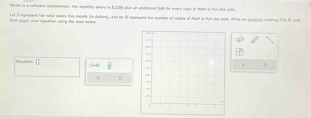 Nicole is a software saleswoman. Her monthly salary is $2200 plus an additional $40 for every copy of Math is Fun she sells. 
Let S represent her total salary this month (in dollars), and let N represent the number of copies of Math is Fun she sells. Write an equation relating S to N, and 
then graph your equation using the axes below. 
Equation: □
□ =□  □ /□   
× 5 
×