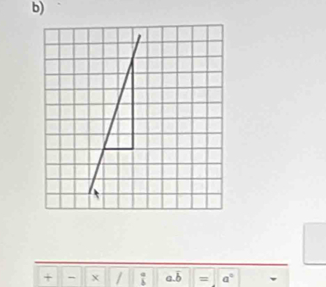 + - X / ab = a°