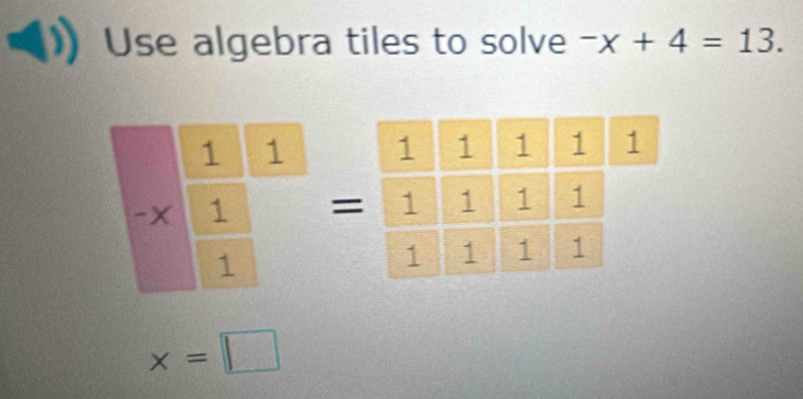 Use algebra tiles to solve -x+4=13.
x=□