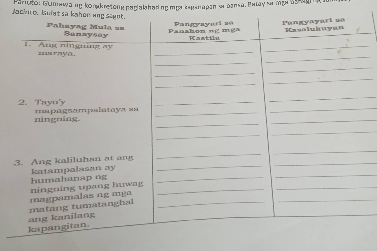 Panuto: Gumawa ng kongkretong paglalahad ng mga kaganapan sa bansa. Batay sa mga banagi n g ≥ 
Jacinto. Is