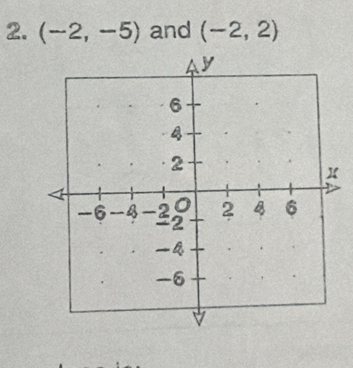 (-2,-5) and (-2,2)