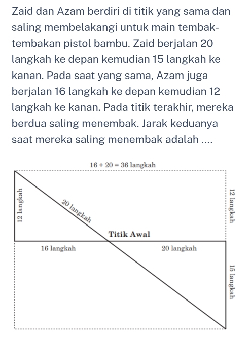 Zaid dan Azam berdiri di titik yang sama dan
saling membelakangi untuk main tembak-
tembakan pistol bambu. Zaid berjalan 20
langkah ke depan kemudian 15 langkah ke
kanan. Pada saat yang sama, Azam juga
berjalan 16 langkah ke depan kemudian 12
langkah ke kanan. Pada titik terakhir, mereka
berdua saling menembak. Jarak keduanya
saat mereka saling menembak adalah ....