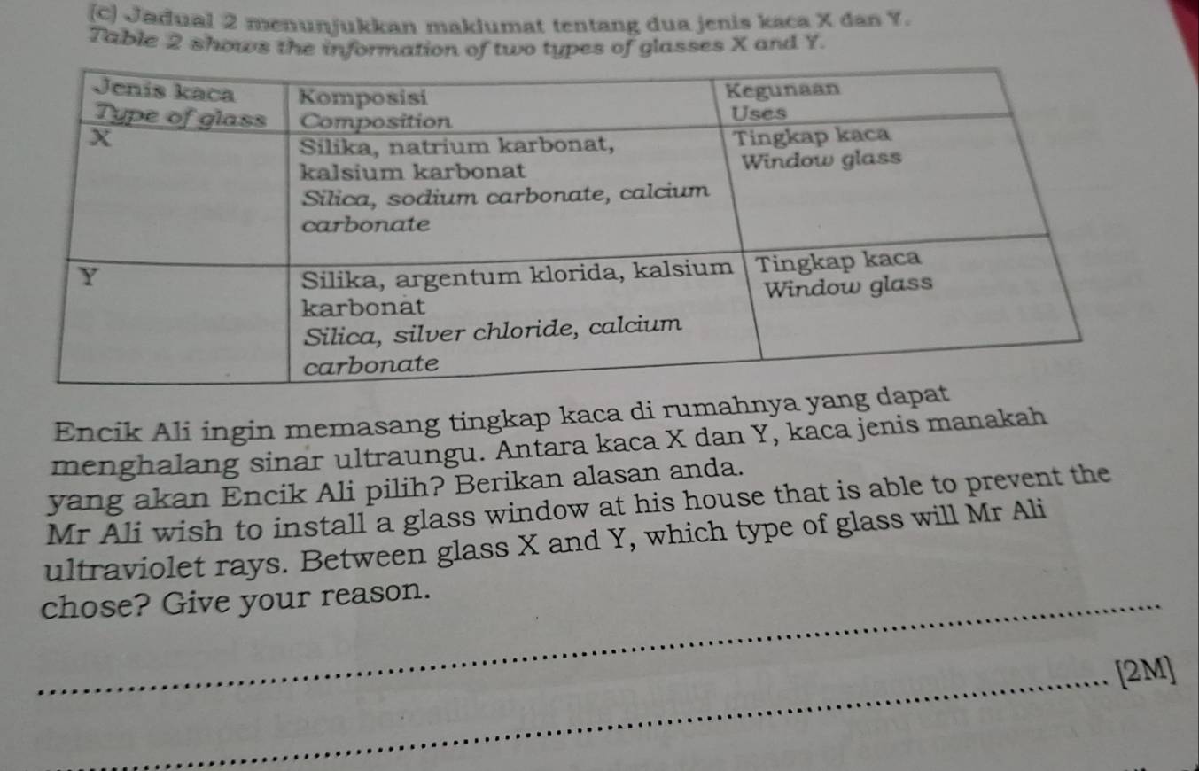 Jadual 2 menunjukkan maklumat tentang dua jenis kaca X dan Y. 
Table 2 shows the information of two types of glasses X and Y. 
Encik Ali ingin memasang tingkap kaca di rumahnya y
menghalang sinar ultraungu. Antara kaca X dan Y, kaca jenis manakah 
yang akan Encik Ali pilih? Berikan alasan anda. 
Mr Ali wish to install a glass window at his house that is able to prevent the 
ultraviolet rays. Between glass X and Y, which type of glass will Mr Ali 
_chose? Give your reason. 
_[2M]