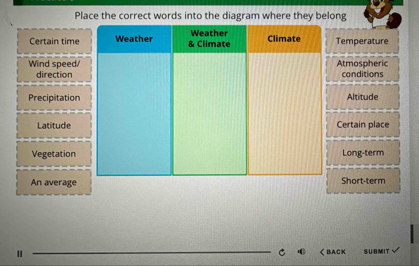 Place the correct words into the diagram where they belong 
Weather 
Certain time Weather & Climate Climate Temperature 
Wind speed/ Atmospheric 
direction conditions 
Precipitation Altitude 
Latitude Certain place 
Vegetation Long-term 
An average Short-term 
Ⅱ 
_ 
C く BACK SUBMIT