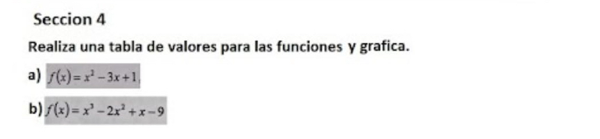 Seccion 4 
Realiza una tabla de valores para las funciones y grafica. 
a) f(x)=x^2-3x+1
b) f(x)=x^3-2x^2+x-9