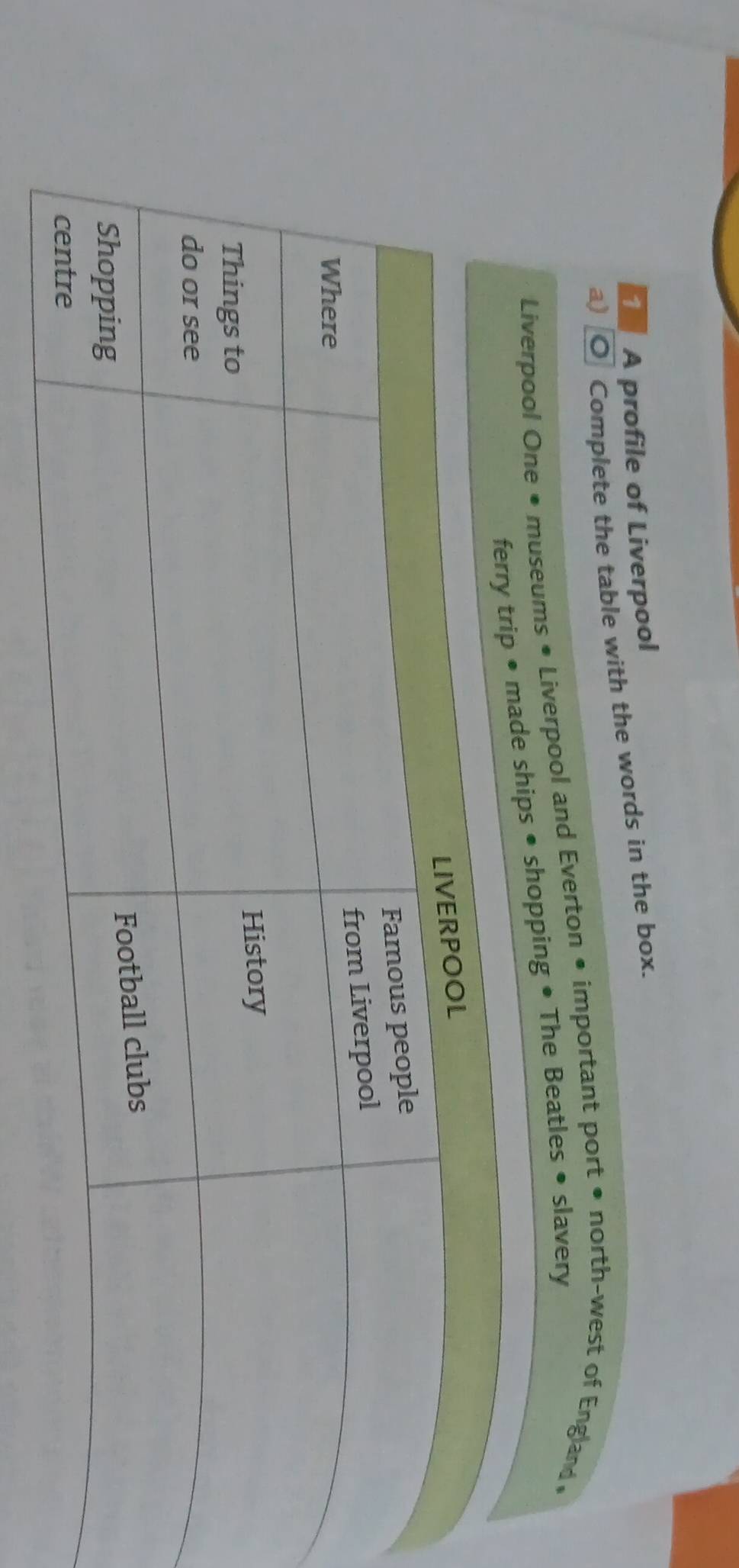 A profile of Liverpool 
a) O Complete the table with the words in the box. 
ool One • museums • Liverpool and Everton • important port • north-west of England • 
shopping • The Beatles • slavery
