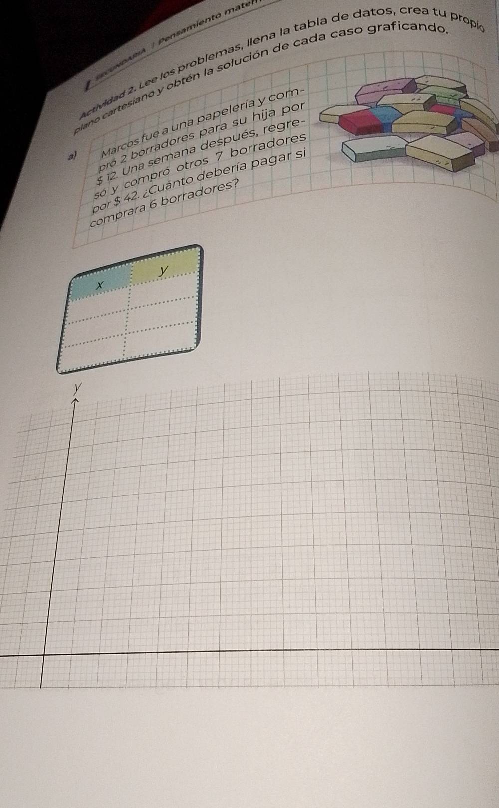 cnearía | Pensamiento maté 
Actividad 2. Lee los problemas, llena la tabla de datos, crea tu propi 
ano cartesiano y obtén la solución de cada caso graficande 
a) Marcos fue a una papelería y com 
bró 2 borradores para su hija po 
5 12. Una semana después, regre: 
so y compró otros 7 borradores 
por $ 42. ¿Cuánto debería pagar si 
comprara 6 borradores? 
y
x
y