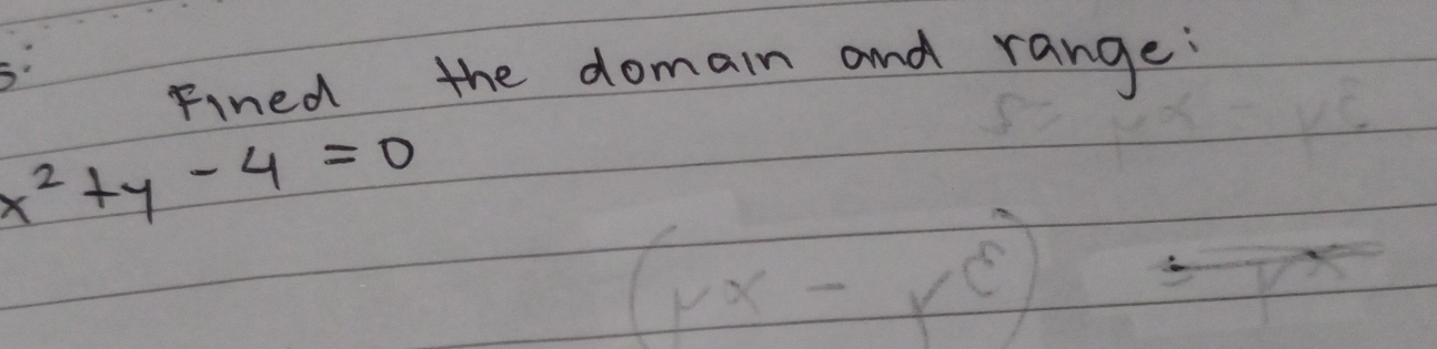 Fined the domain and range:
x^2+y-4=0
)
x