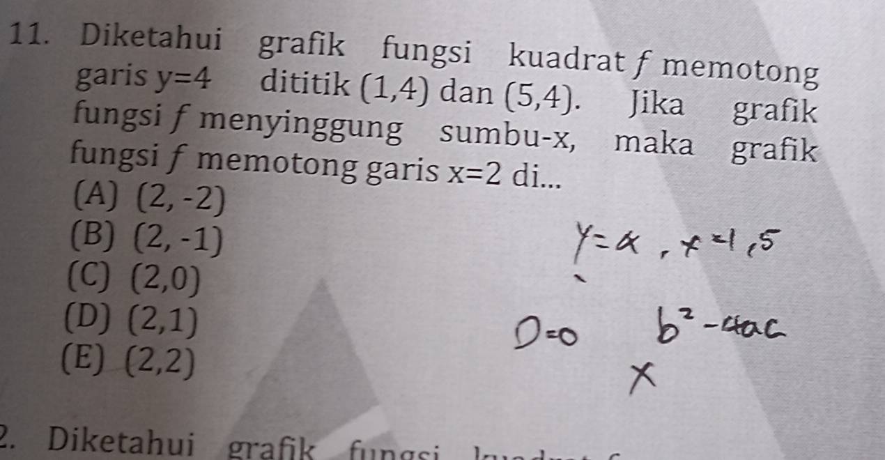 Diketahui grafik fungsi kuadrat f memotong
garis y=4 dititik (1,4) dan (5,4). Jika grafik
fungsi f menyinggung sumbu- x, maka grafik
fungsi f memotong garis x=2di. a
(A) (2,-2)
(B) (2,-1)
(C) (2,0)
(D) (2,1)
(E) (2,2)
2. Diketahui grafik fungsi