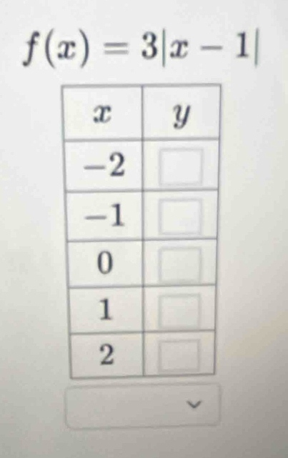 f(x)=3|x-1|